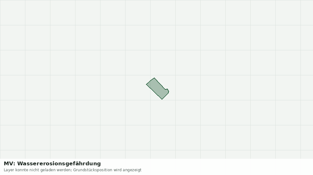 Statische Kartenansicht: MV: Wassererosionsgefährdung