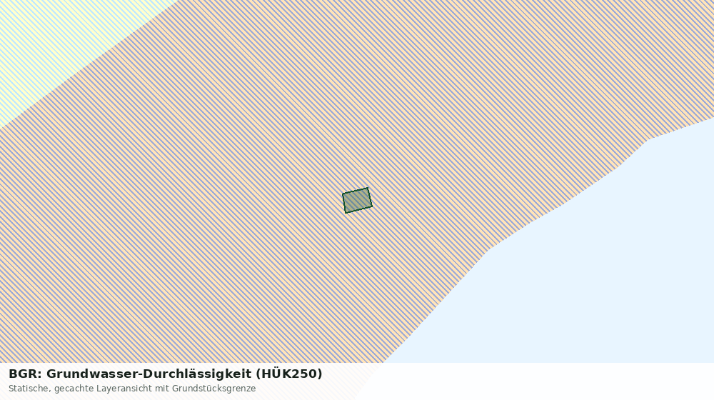 Statische Kartenansicht: BGR: Grundwasser-Durchlässigkeit (HÜK250)