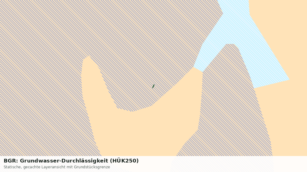 Statische Kartenansicht: BGR: Grundwasser-Durchlässigkeit (HÜK250)