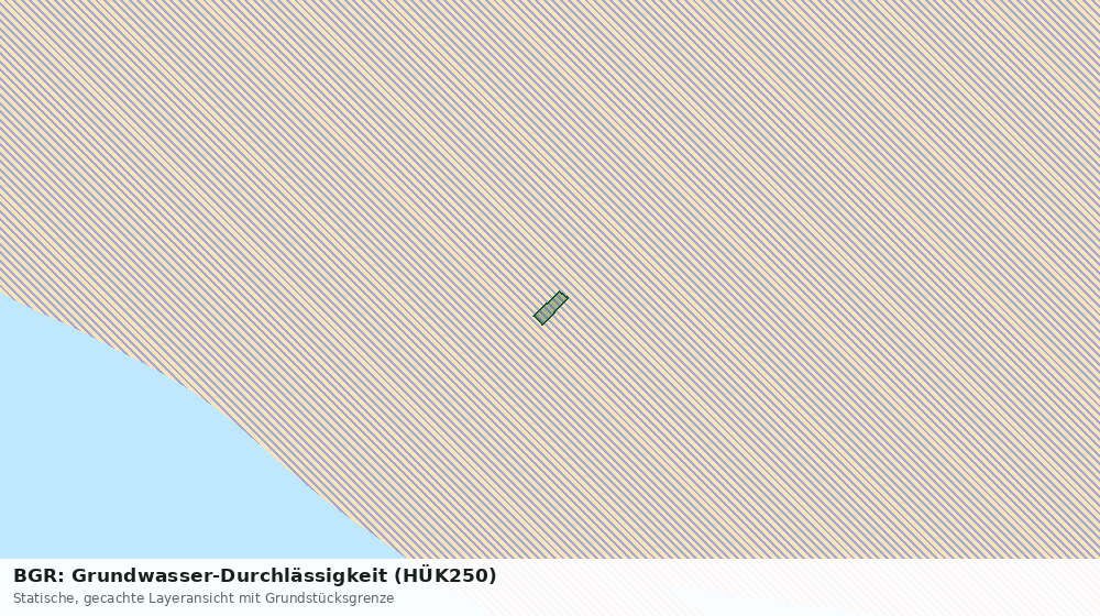 Statische Kartenansicht: BGR: Grundwasser-Durchlässigkeit (HÜK250)