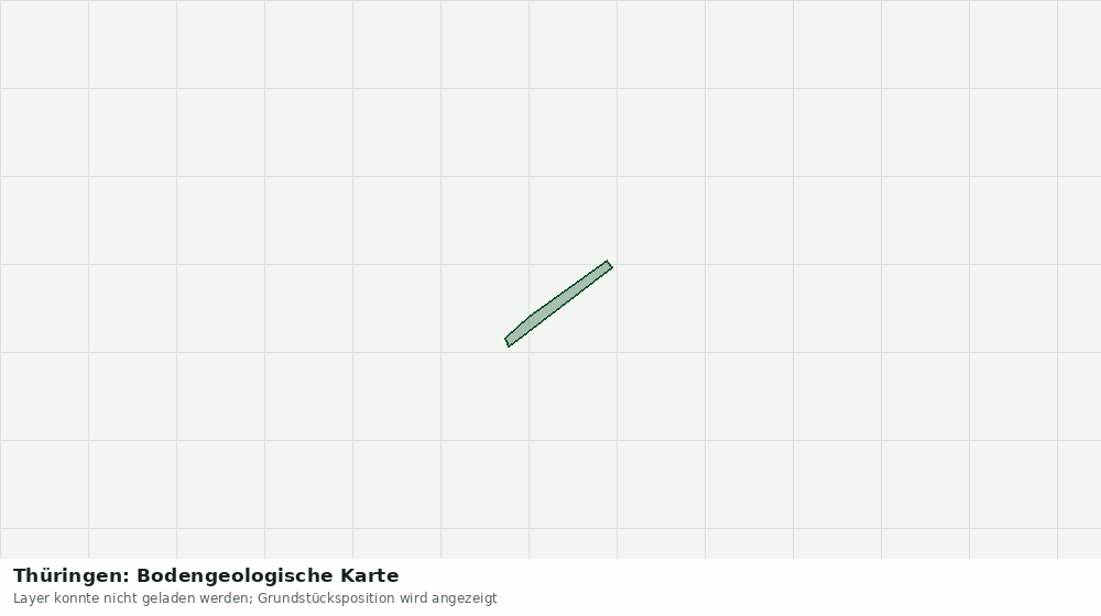 Statische Kartenansicht: Thüringen: Bodengeologische Karte