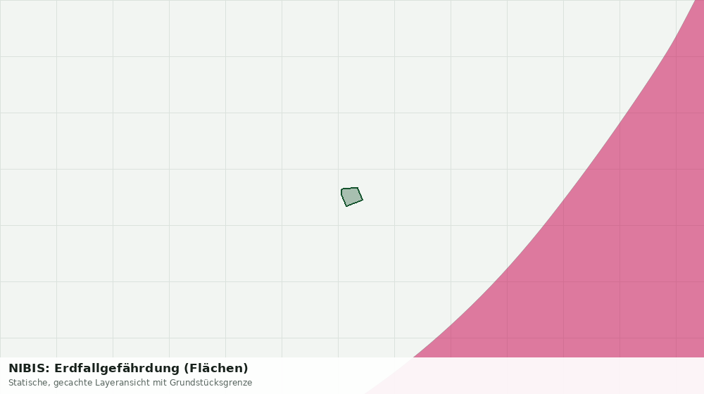 Statische Kartenansicht: NIBIS: Erdfallgefährdung (Flächen)