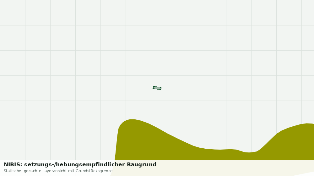 Statische Kartenansicht: NIBIS: setzungs-/hebungsempfindlicher Baugrund