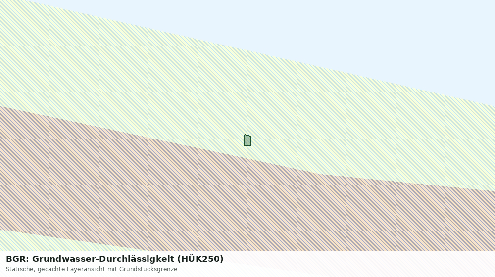 Statische Kartenansicht: BGR: Grundwasser-Durchlässigkeit (HÜK250)