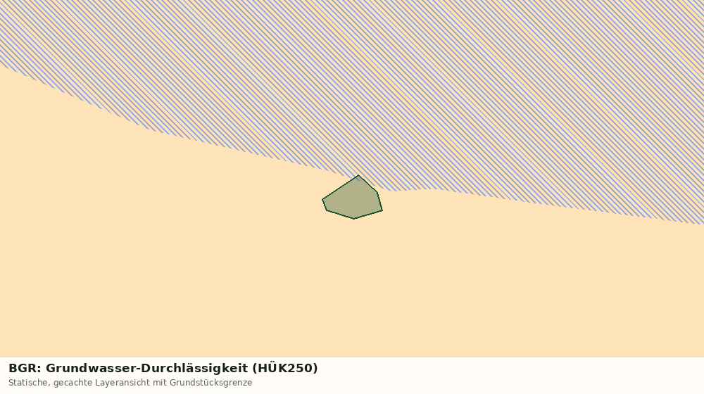 Statische Kartenansicht: BGR: Grundwasser-Durchlässigkeit (HÜK250)