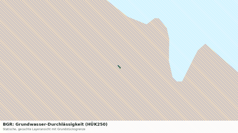 Statische Kartenansicht: BGR: Grundwasser-Durchlässigkeit (HÜK250)