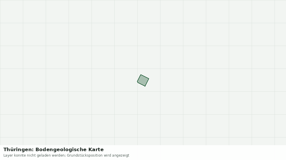 Statische Kartenansicht: Thüringen: Bodengeologische Karte