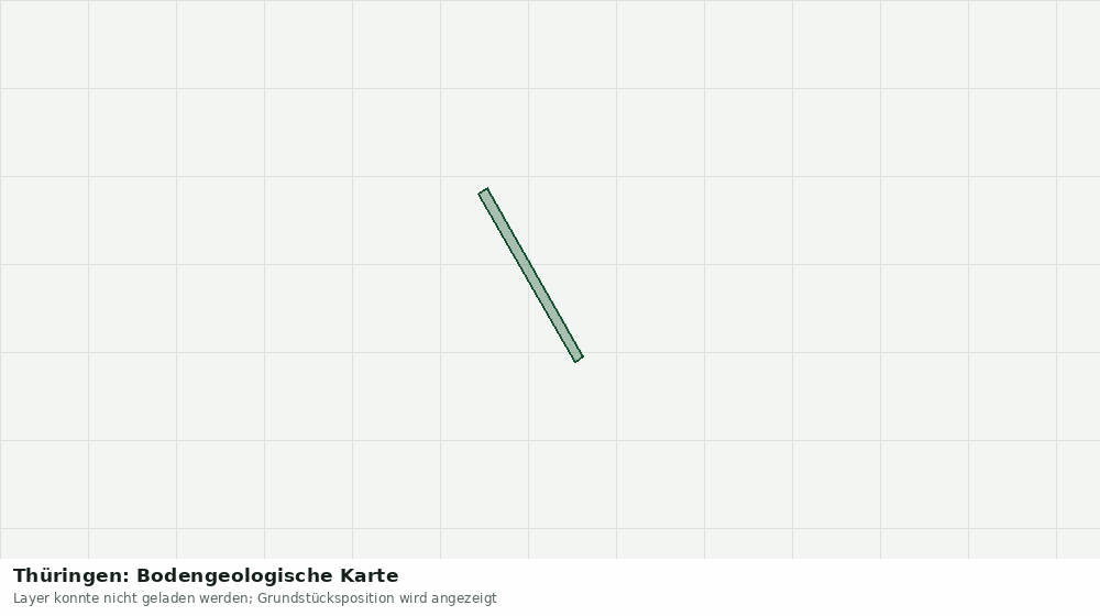 Statische Kartenansicht: Thüringen: Bodengeologische Karte