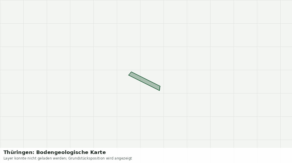 Statische Kartenansicht: Thüringen: Bodengeologische Karte
