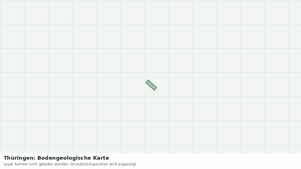 Statische Kartenansicht: Thüringen: Bodengeologische Karte