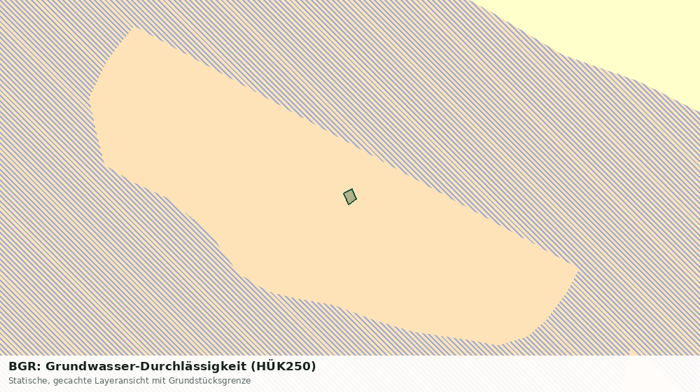 Statische Kartenansicht: BGR: Grundwasser-Durchlässigkeit (HÜK250)