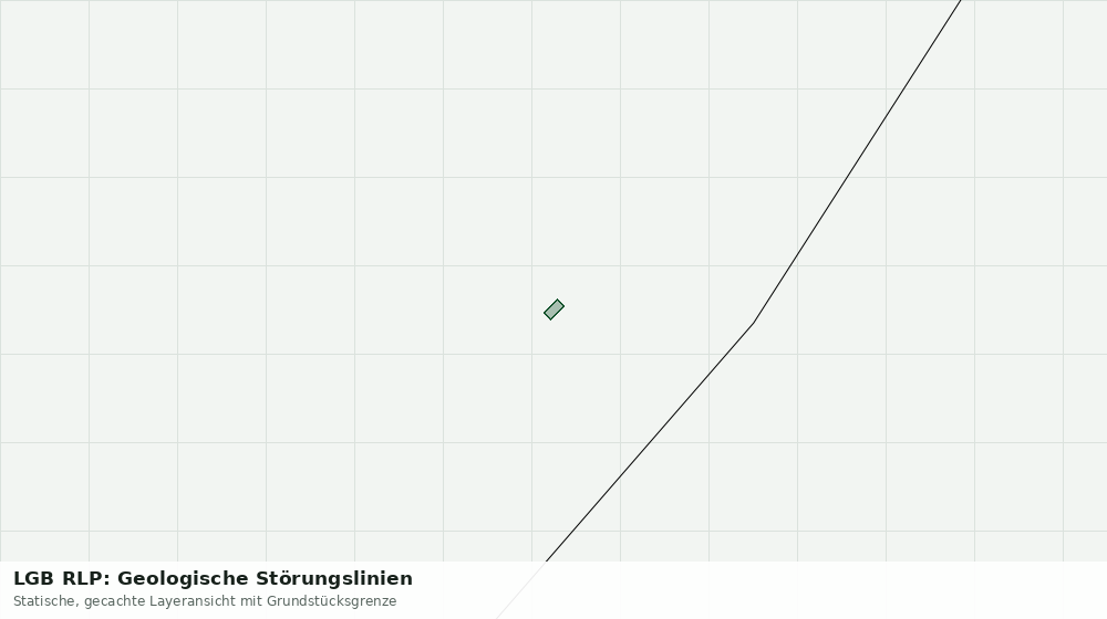 Statische Kartenansicht: LGB RLP: Geologische Störungslinien