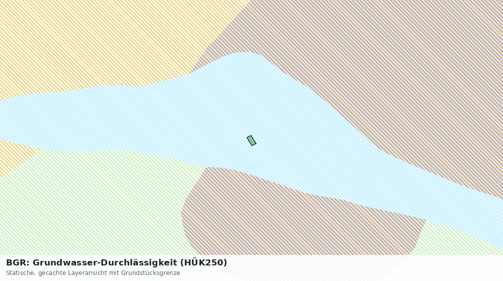Statische Kartenansicht: BGR: Grundwasser-Durchlässigkeit (HÜK250)
