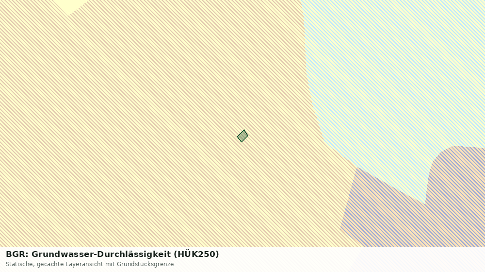 Statische Kartenansicht: BGR: Grundwasser-Durchlässigkeit (HÜK250)