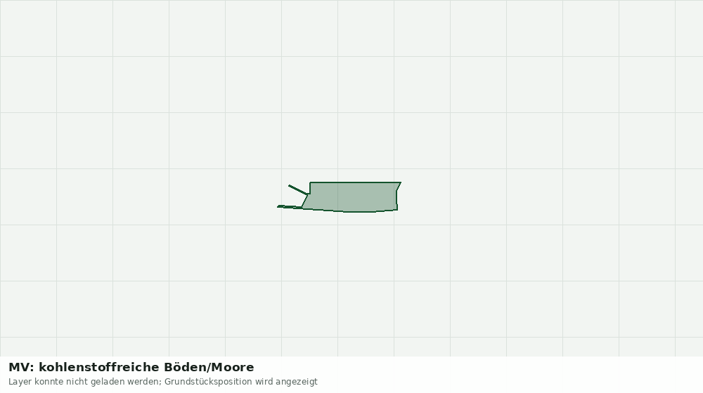Statische Kartenansicht: MV: kohlenstoffreiche Böden/Moore