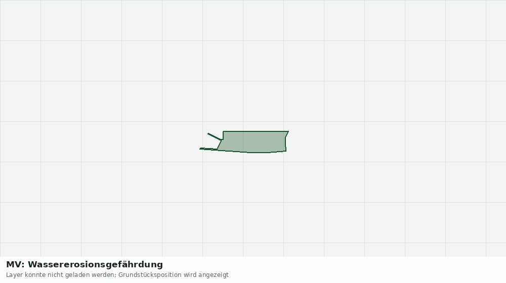 Statische Kartenansicht: MV: Wassererosionsgefährdung
