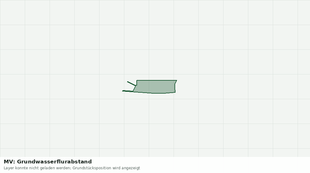 Statische Kartenansicht: MV: Grundwasserflurabstand