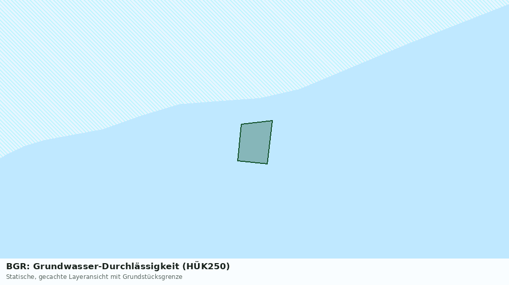 Statische Kartenansicht: BGR: Grundwasser-Durchlässigkeit (HÜK250)
