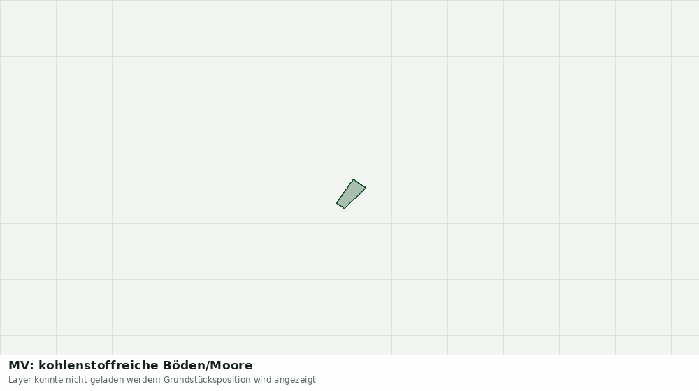 Statische Kartenansicht: MV: kohlenstoffreiche Böden/Moore
