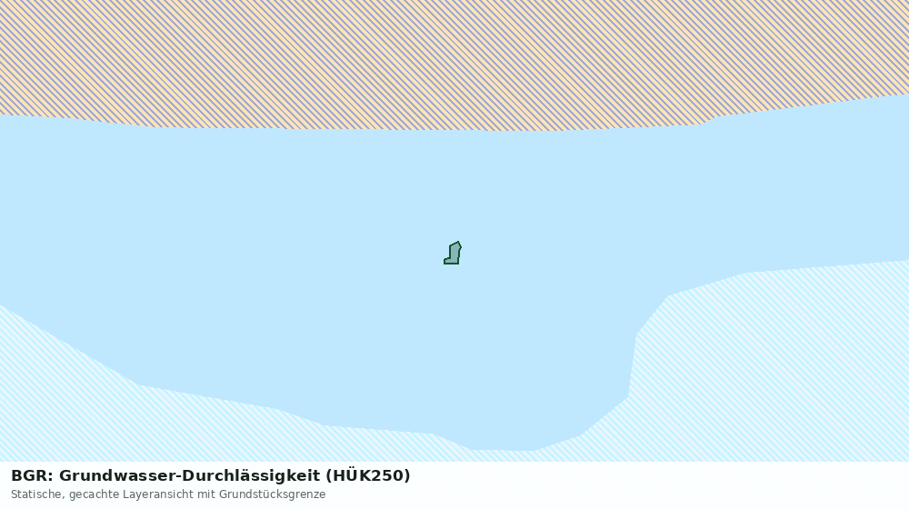 Statische Kartenansicht: BGR: Grundwasser-Durchlässigkeit (HÜK250)