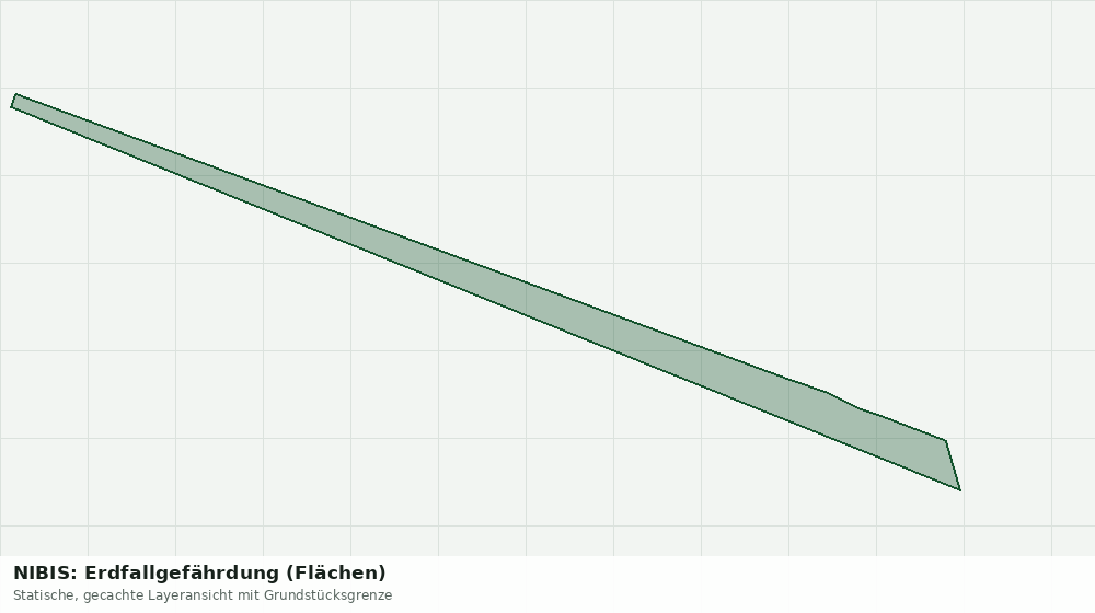 Statische Kartenansicht: NIBIS: Erdfallgefährdung (Flächen)