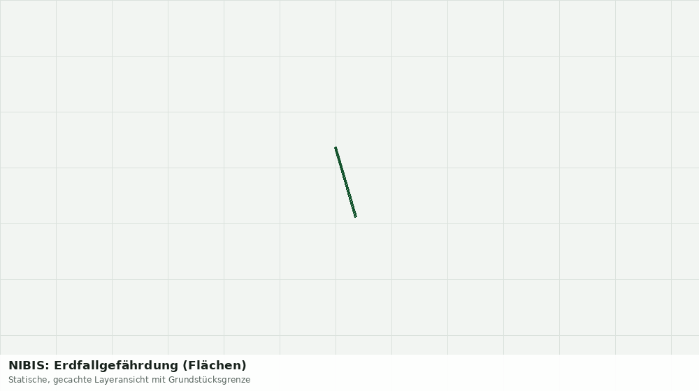 Statische Kartenansicht: NIBIS: Erdfallgefährdung (Flächen)