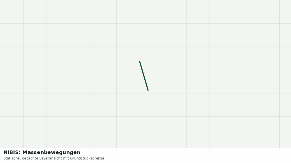 Statische Kartenansicht: NIBIS: Massenbewegungen