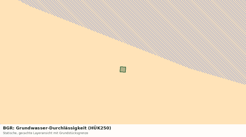 Statische Kartenansicht: BGR: Grundwasser-Durchlässigkeit (HÜK250)
