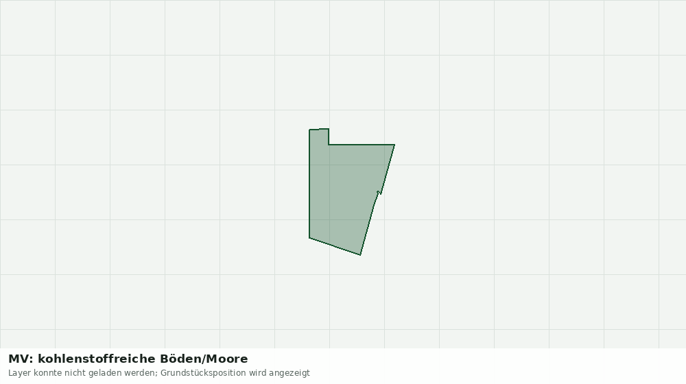 Statische Kartenansicht: MV: kohlenstoffreiche Böden/Moore