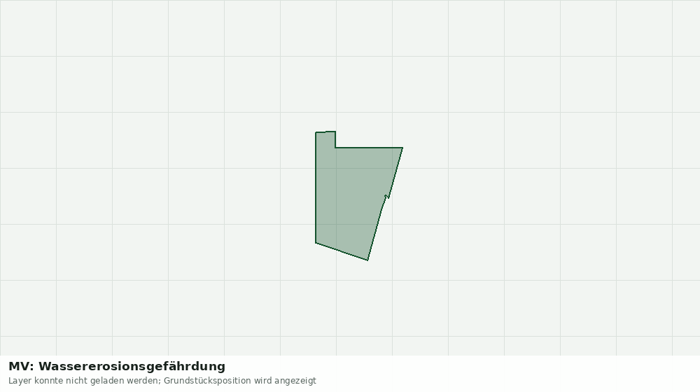 Statische Kartenansicht: MV: Wassererosionsgefährdung