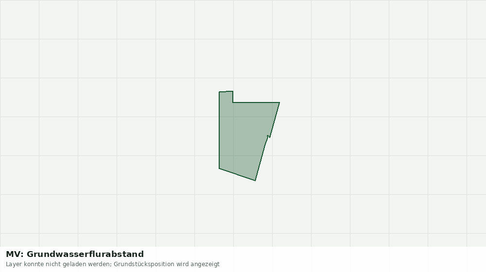 Statische Kartenansicht: MV: Grundwasserflurabstand