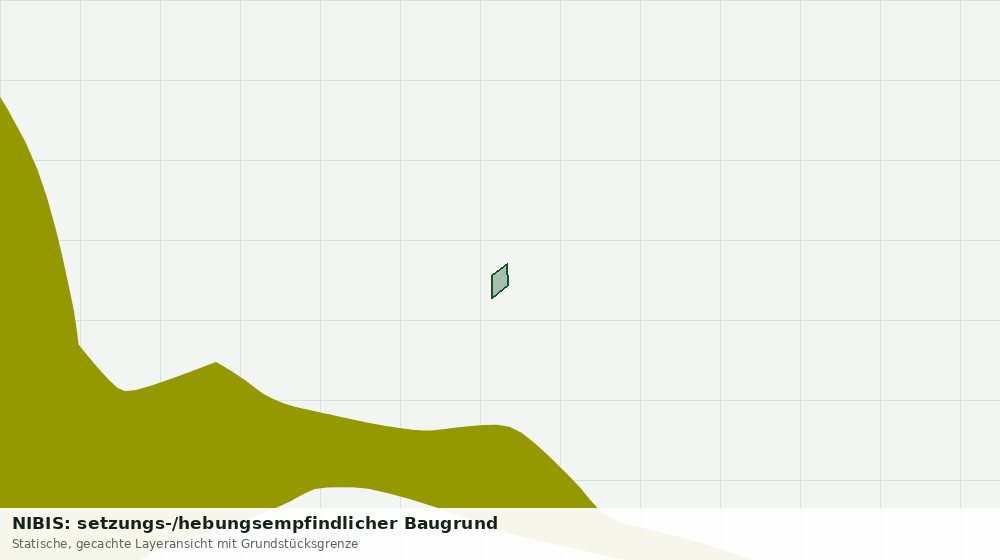 Statische Kartenansicht: NIBIS: setzungs-/hebungsempfindlicher Baugrund