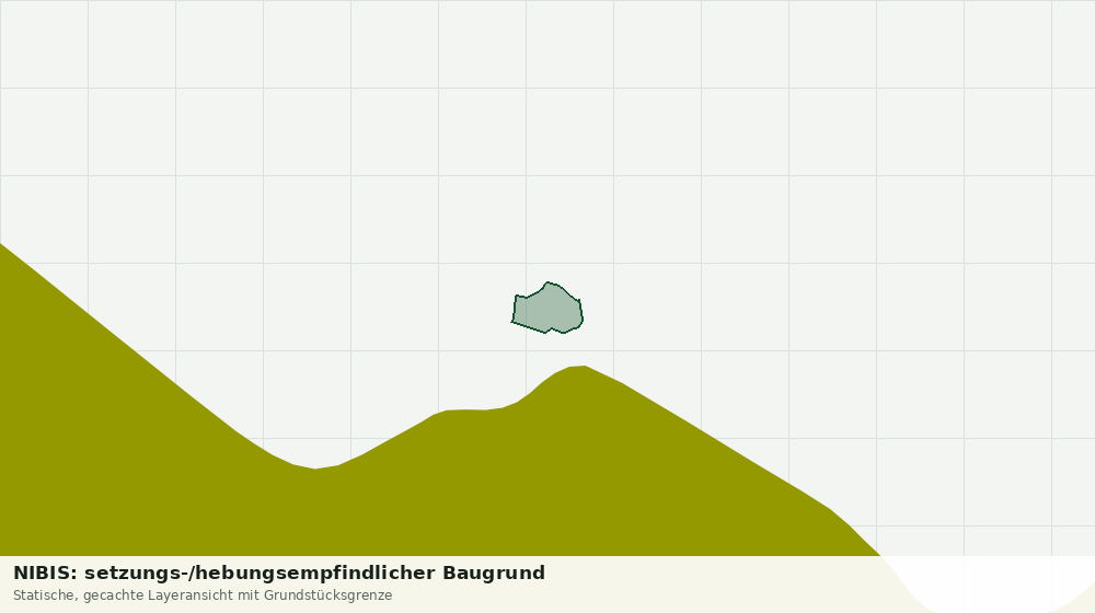 Statische Kartenansicht: NIBIS: setzungs-/hebungsempfindlicher Baugrund