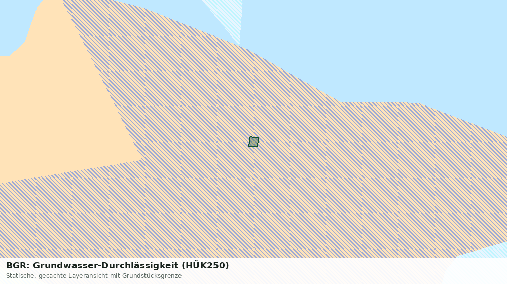 Statische Kartenansicht: BGR: Grundwasser-Durchlässigkeit (HÜK250)