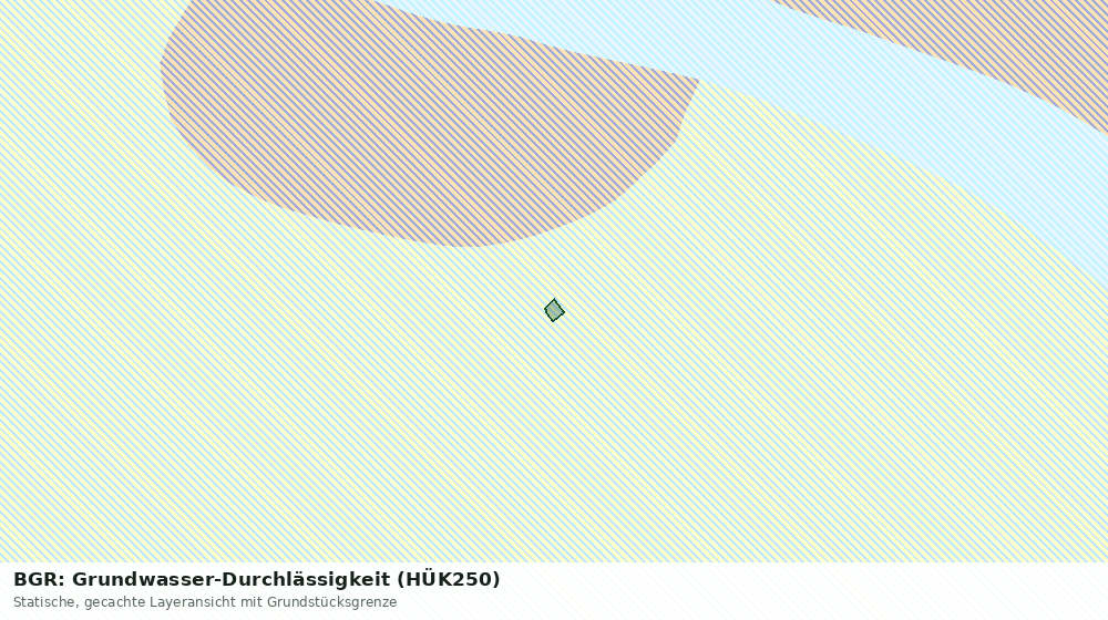 Statische Kartenansicht: BGR: Grundwasser-Durchlässigkeit (HÜK250)