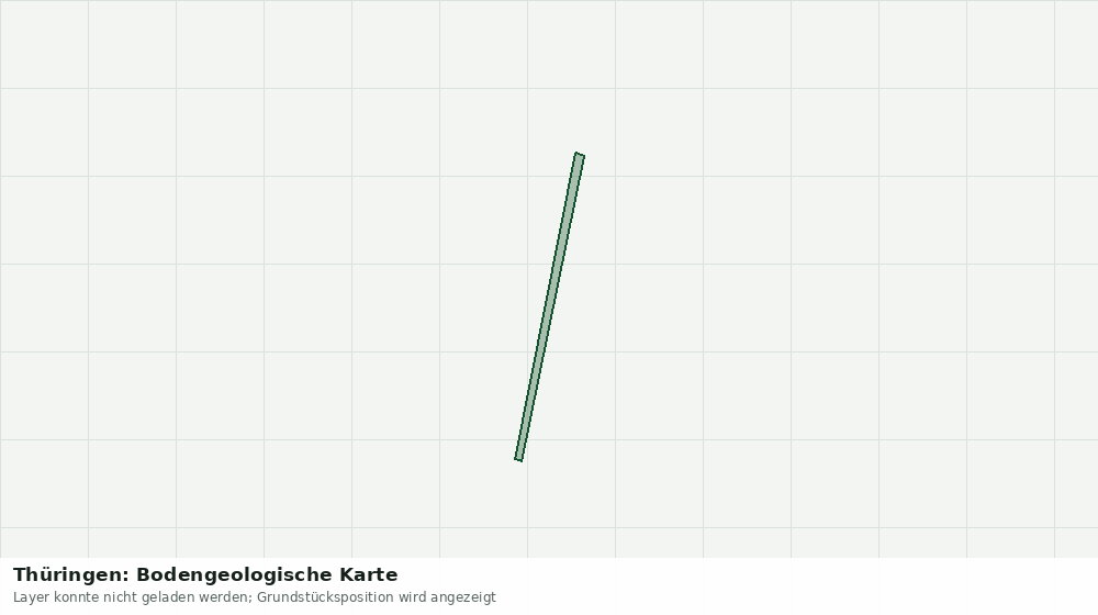 Statische Kartenansicht: Thüringen: Bodengeologische Karte