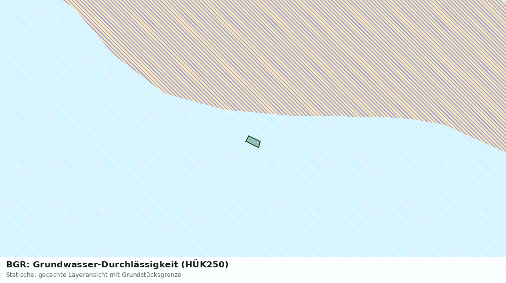Statische Kartenansicht: BGR: Grundwasser-Durchlässigkeit (HÜK250)