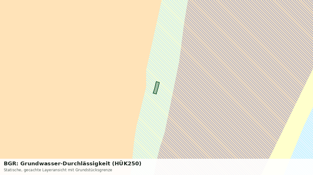 Statische Kartenansicht: BGR: Grundwasser-Durchlässigkeit (HÜK250)