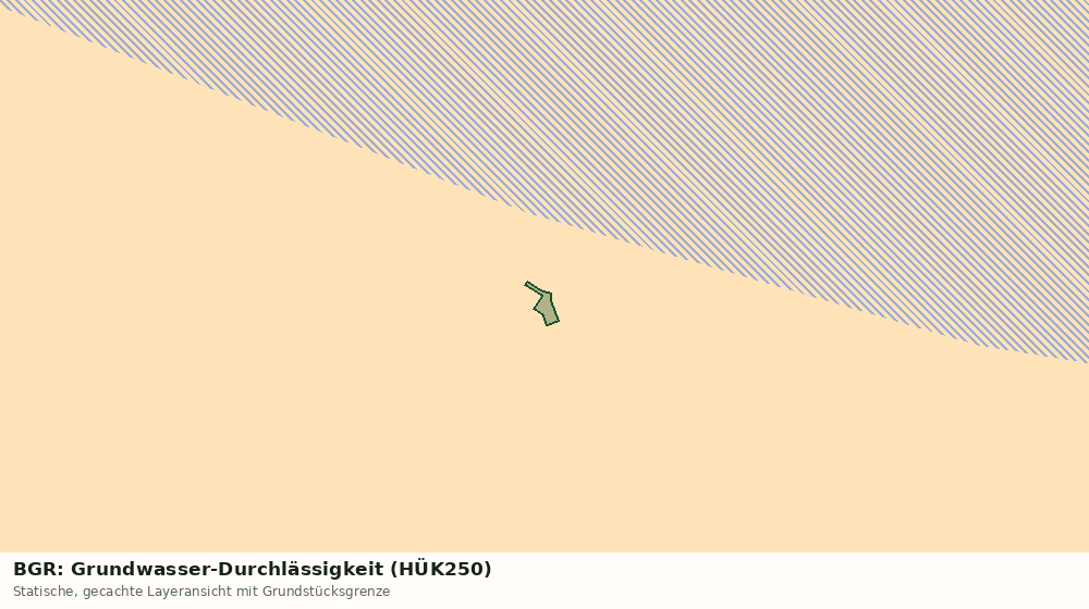 Statische Kartenansicht: BGR: Grundwasser-Durchlässigkeit (HÜK250)