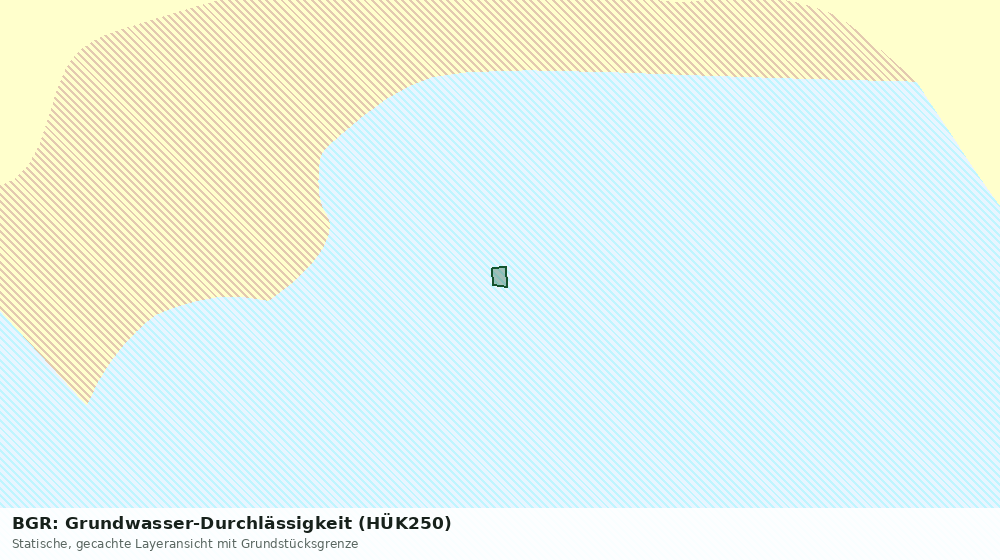 Statische Kartenansicht: BGR: Grundwasser-Durchlässigkeit (HÜK250)