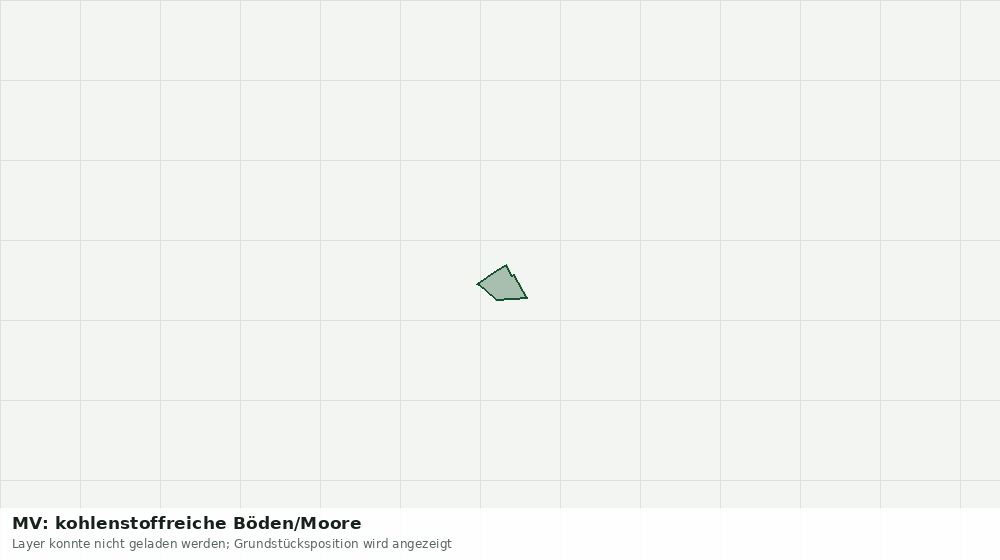 Statische Kartenansicht: MV: kohlenstoffreiche Böden/Moore