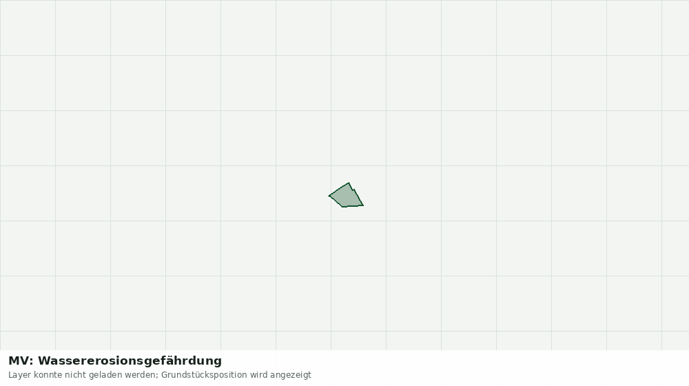 Statische Kartenansicht: MV: Wassererosionsgefährdung