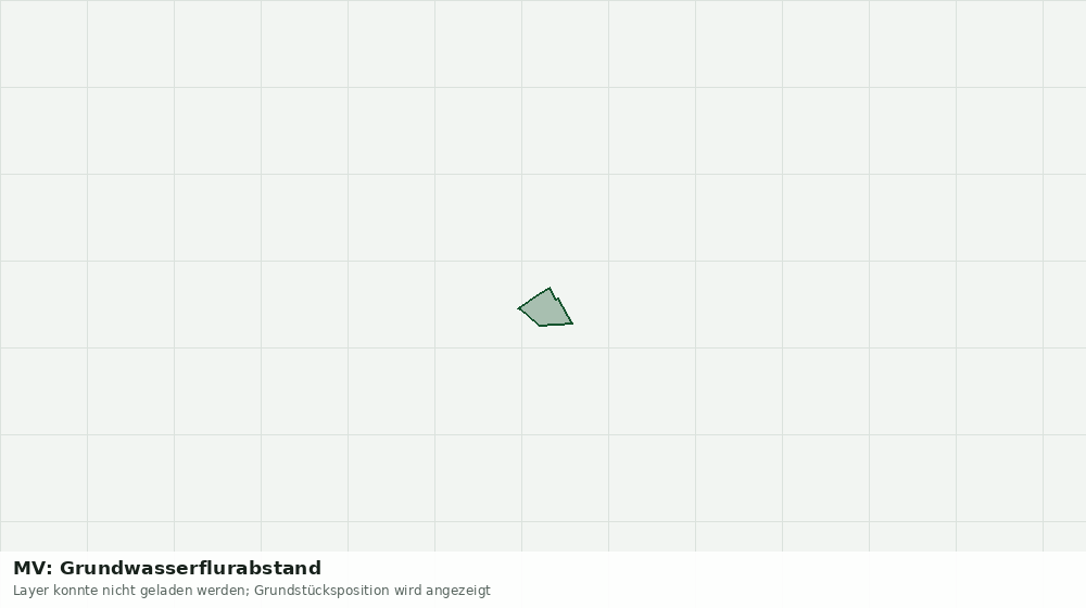 Statische Kartenansicht: MV: Grundwasserflurabstand