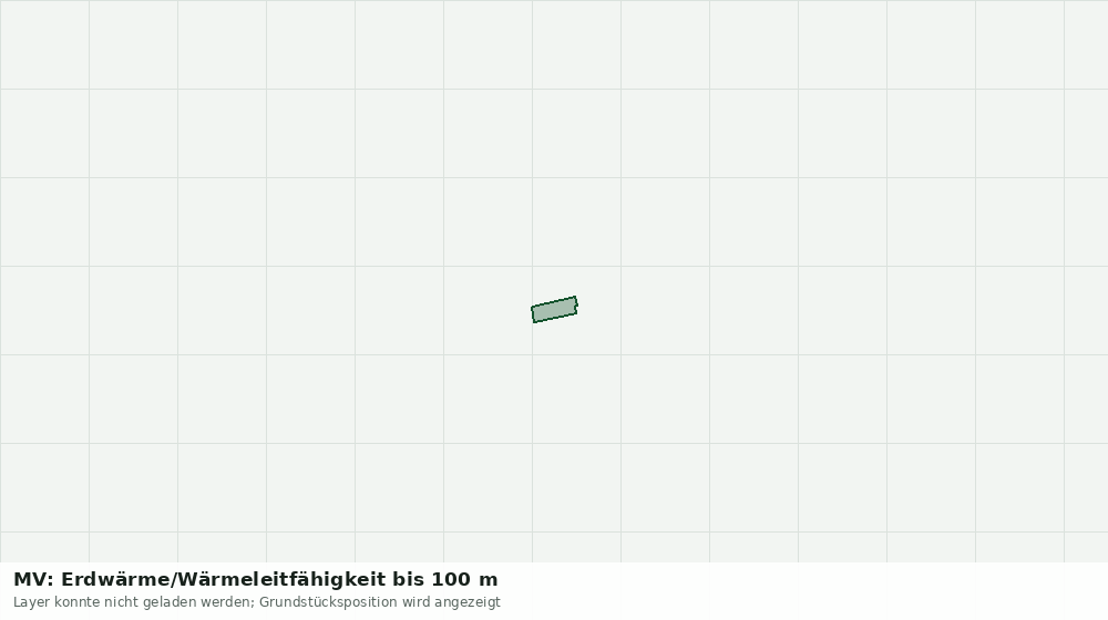 Statische Kartenansicht: MV: Erdwärme/Wärmeleitfähigkeit bis 100 m