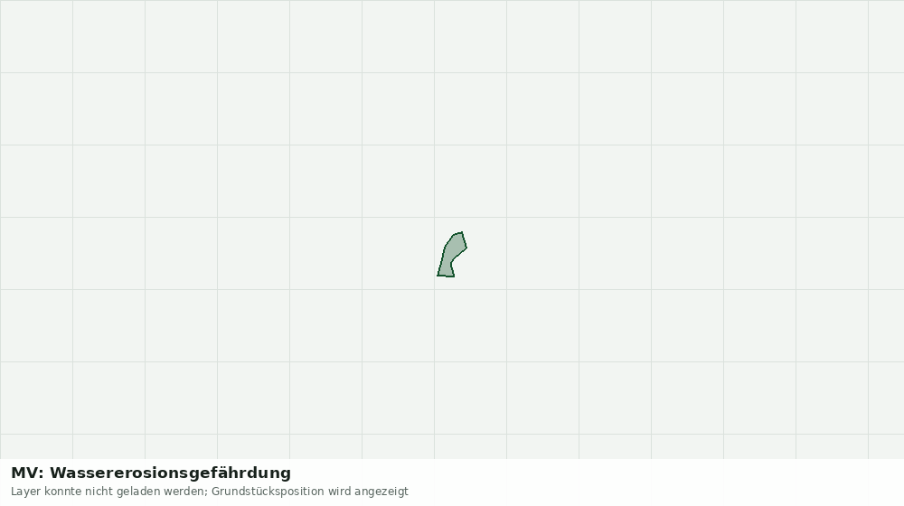 Statische Kartenansicht: MV: Wassererosionsgefährdung