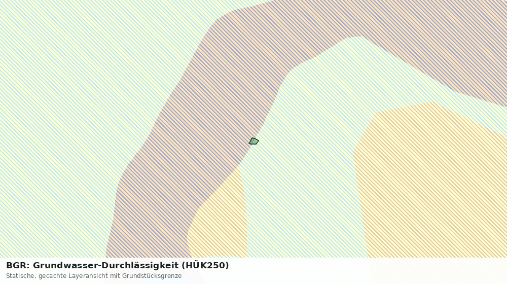 Statische Kartenansicht: BGR: Grundwasser-Durchlässigkeit (HÜK250)