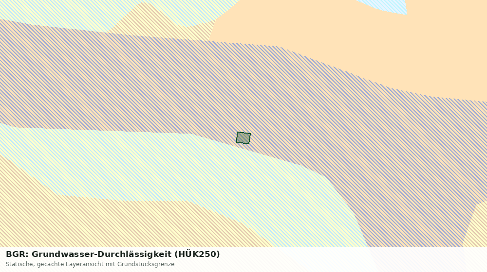 Statische Kartenansicht: BGR: Grundwasser-Durchlässigkeit (HÜK250)