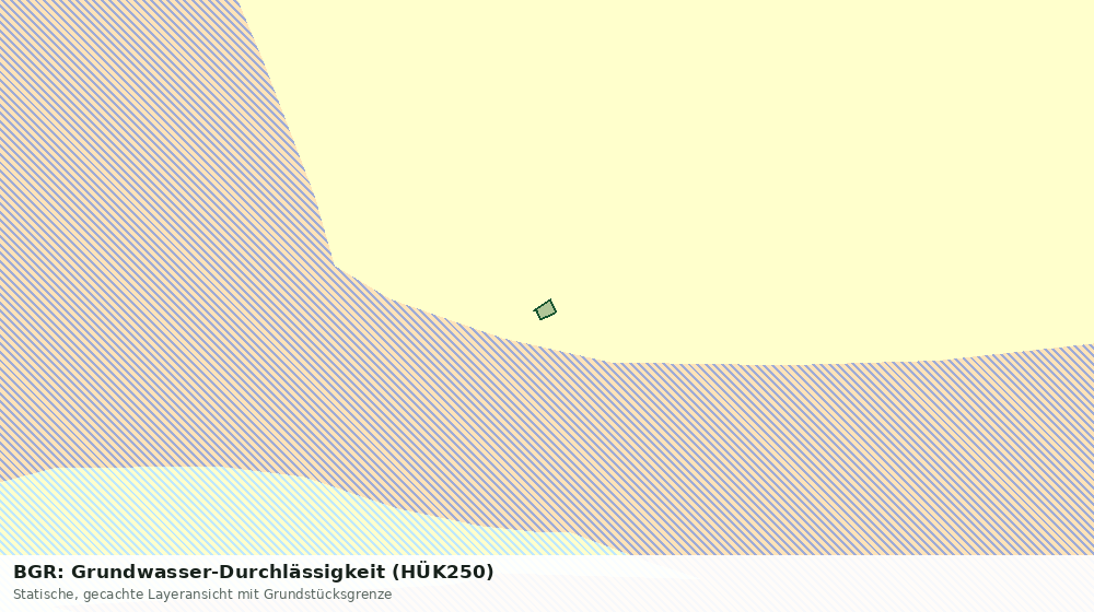 Statische Kartenansicht: BGR: Grundwasser-Durchlässigkeit (HÜK250)