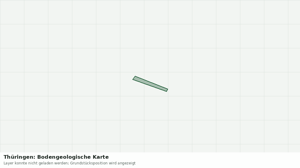 Statische Kartenansicht: Thüringen: Bodengeologische Karte