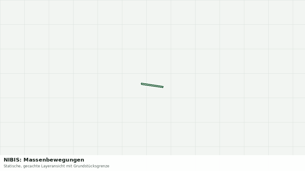 Statische Kartenansicht: NIBIS: Massenbewegungen